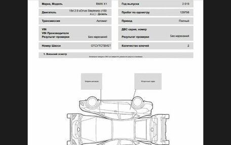 BMW X1, 2019 год, 2 575 000 рублей, 18 фотография