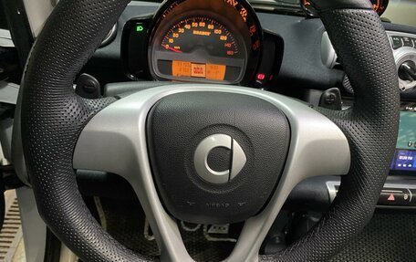 Smart Fortwo III, 2011 год, 1 270 000 рублей, 10 фотография