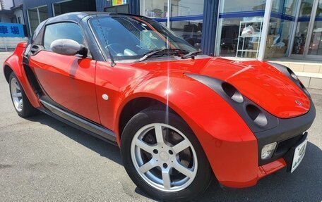 Smart Roadster, 2004 год, 588 488 рублей, 1 фотография