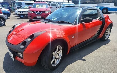 Smart Roadster, 2004 год, 588 488 рублей, 6 фотография