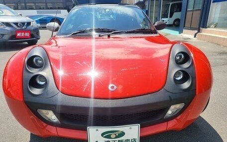 Smart Roadster, 2004 год, 588 488 рублей, 5 фотография