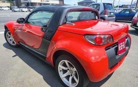 Smart Roadster, 2004 год, 588 488 рублей, 2 фотография