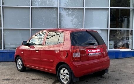 KIA Picanto I, 2005 год, 300 000 рублей, 5 фотография