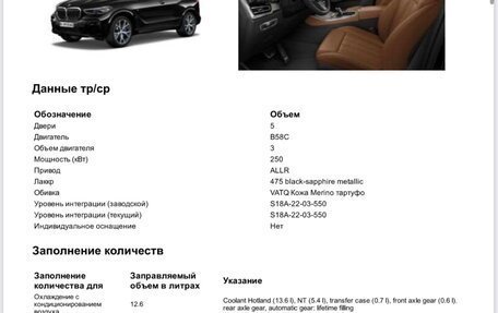 BMW X5, 2022 год, 11 000 000 рублей, 22 фотография