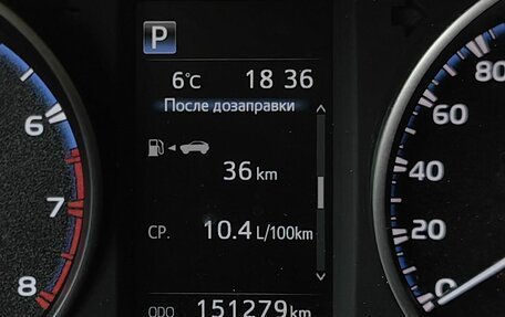 Toyota RAV4, 2017 год, 2 115 700 рублей, 21 фотография