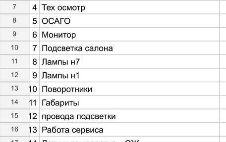 ГАЗ 31105 «Волга», 2007 год, 500 000 рублей, 33 фотография