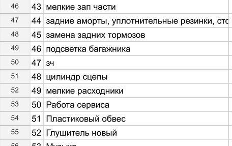 ГАЗ 31105 «Волга», 2007 год, 500 000 рублей, 35 фотография