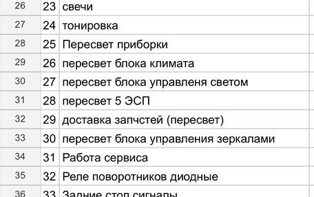 ГАЗ 31105 «Волга», 2007 год, 500 000 рублей, 34 фотография