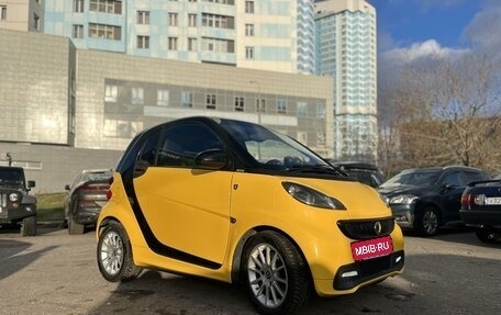 Smart Fortwo III, 2014 год, 820 000 рублей, 8 фотография