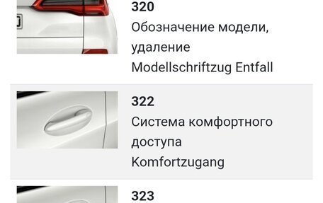 BMW X5, 2021 год, 9 500 000 рублей, 25 фотография