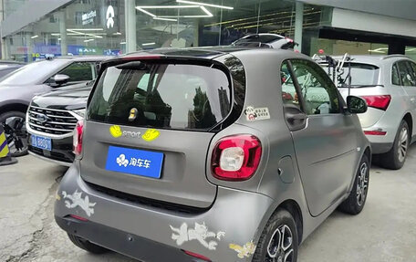 Smart Fortwo III, 2019 год, 1 740 000 рублей, 3 фотография