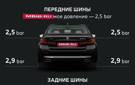 BMW 5 серия, 2020 год, 6 500 000 рублей, 2 фотография