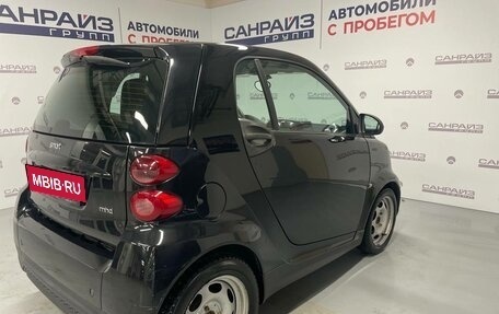 Smart Fortwo III, 2014 год, 699 000 рублей, 5 фотография