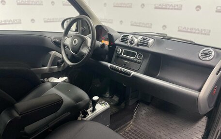 Smart Fortwo III, 2014 год, 699 000 рублей, 14 фотография