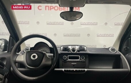 Smart Fortwo III, 2014 год, 699 000 рублей, 13 фотография