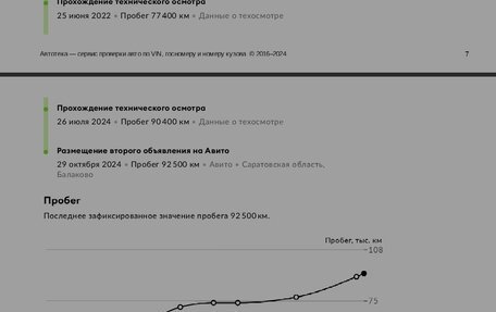 Opel Astra J, 2013 год, 1 400 000 рублей, 19 фотография