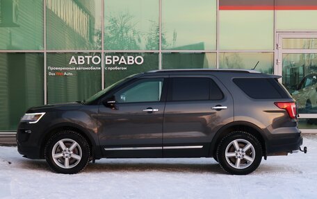 Ford Explorer VI, 2018 год, 3 199 000 рублей, 17 фотография