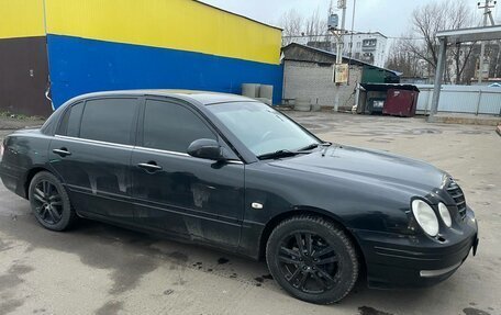 KIA Opirus I (gh), 2005 год, 210 000 рублей, 1 фотография