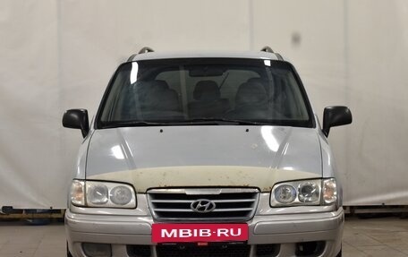 Hyundai Trajet I рестайлинг, 2005 год, 460 000 рублей, 3 фотография