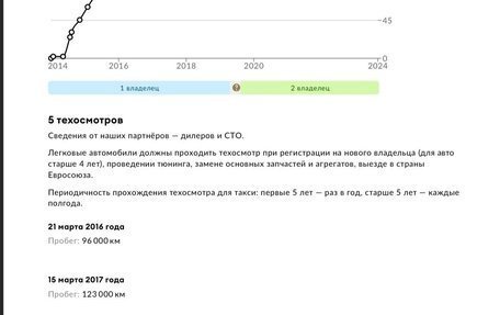 Hyundai Solaris II рестайлинг, 2013 год, 760 000 рублей, 17 фотография