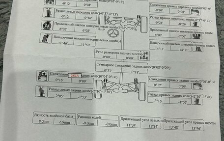 BMW X5, 2003 год, 900 000 рублей, 13 фотография