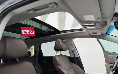 KIA Sorento III Prime рестайлинг, 2015 год, 2 215 000 рублей, 12 фотография