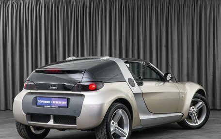 Smart Roadster, 2003 год, 949 000 рублей, 7 фотография