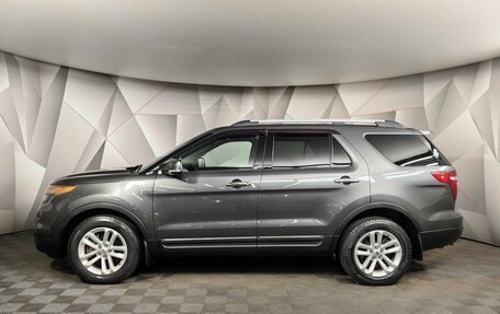 Ford Explorer VI, 2015 год, 2 459 700 рублей, 5 фотография