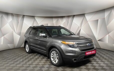 Ford Explorer VI, 2015 год, 2 459 700 рублей, 3 фотография