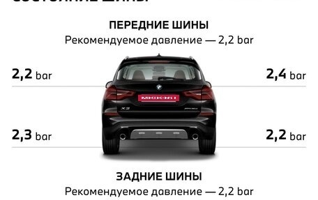 BMW X3, 2021 год, 5 800 000 рублей, 19 фотография