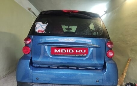 Smart Fortwo III, 2009 год, 900 000 рублей, 21 фотография