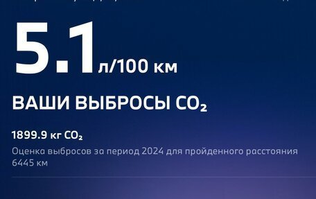 BMW X6, 2021 год, 12 000 000 рублей, 33 фотография