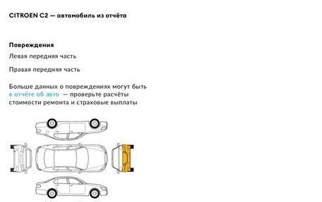 Citroen C2, 2007 год, 400 000 рублей, 13 фотография