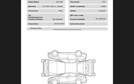 Volvo S60 III, 2012 год, 752 000 рублей, 17 фотография