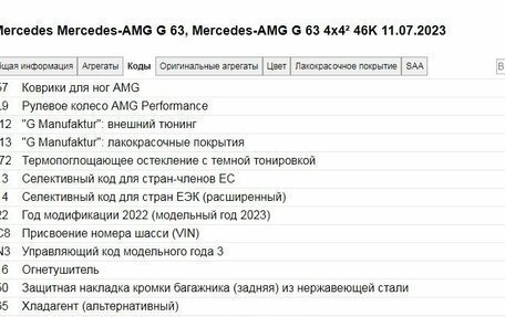 Mercedes-Benz G-Класс AMG, 2023 год, 30 800 000 рублей, 26 фотография