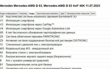 Mercedes-Benz G-Класс AMG, 2023 год, 30 800 000 рублей, 22 фотография