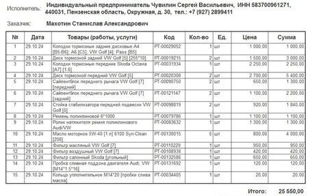 Skoda Octavia, 2013 год, 1 378 000 рублей, 22 фотография