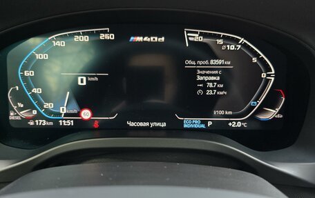 BMW X3, 2019 год, 5 700 000 рублей, 28 фотография