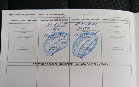 ЛуАЗ Patriot, 2022 год, 1 570 000 рублей, 14 фотография