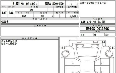 Daihatsu Thor I, 2019 год, 1 599 000 рублей, 15 фотография