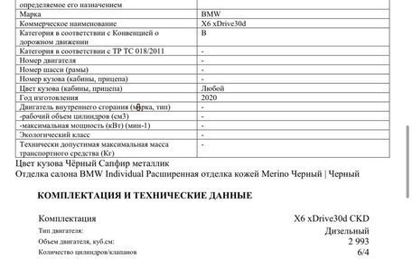 BMW X6, 2020 год, 8 050 000 рублей, 8 фотография
