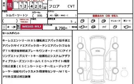 Toyota Raize I, 2019 год, 1 630 000 рублей, 20 фотография