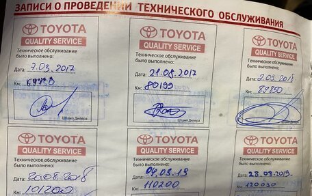 Toyota Corolla, 2013 год, 1 150 000 рублей, 21 фотография