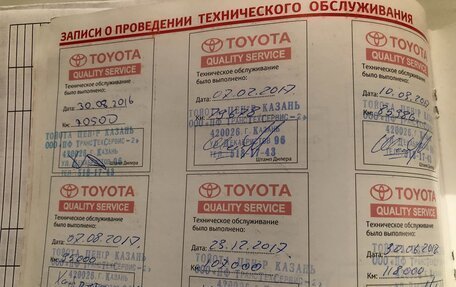 Toyota RAV4, 2013 год, 1 760 000 рублей, 23 фотография