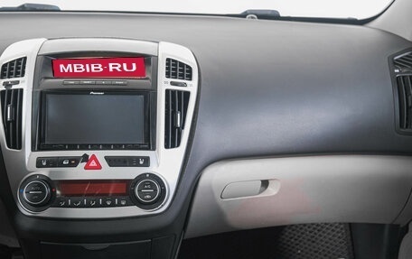 KIA cee'd I рестайлинг, 2009 год, 769 000 рублей, 15 фотография