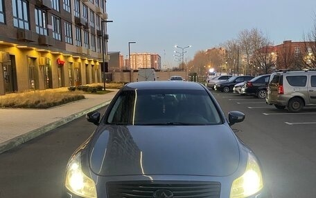 Infiniti G, 2008 год, 990 000 рублей, 8 фотография