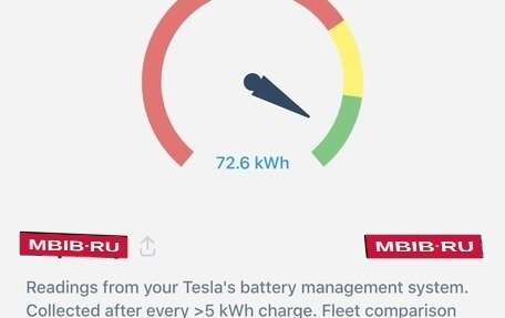 Tesla Model S I, 2016 год, 2 800 000 рублей, 25 фотография