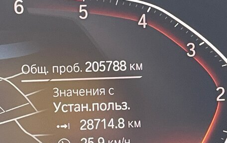 BMW X5, 2019 год, 5 450 000 рублей, 8 фотография