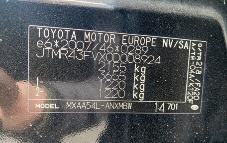 Toyota RAV4, 2020 год, 3 520 000 рублей, 33 фотография