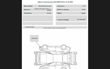 Mercedes-Benz E-Класс, 2015 год, 2 095 000 рублей, 32 фотография